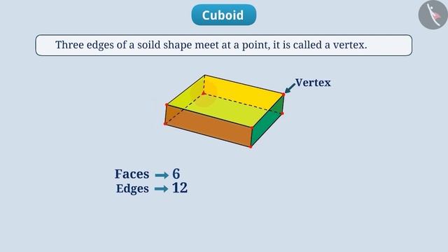 3D Shapes - Cube, Cuboid, Pyramid & Prism | Part 1/3 | English Explanation | Class 6 | TicTacLearn смотреть онлайн