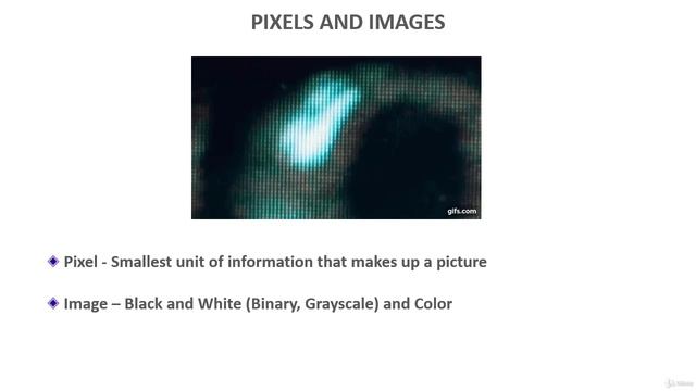 2 -Pixels and Images смотреть онлайн