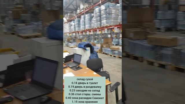 Пенза экскурсия