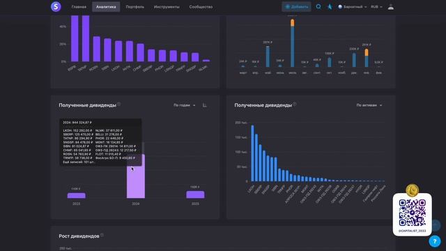 Сложный процент в Дивидендном портфеле смотреть онлайн
