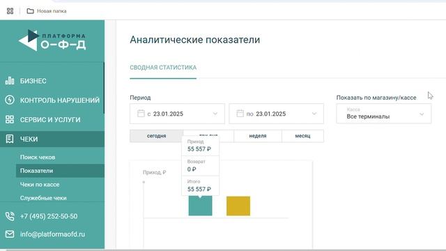 Как избежать расхождения в отчетах для ФНС с помощью ОФД смотреть онлайн