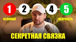 5 способов использовать Chat GPT о которых 99% не знают