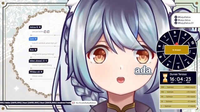 Itu Hidung Atau Meses? - Katya Felicia Ch.【ASPIRA Project】 смотреть онлайн