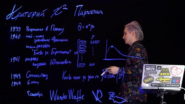 8.4 Критерий Хи-квадрат Пирсона смотреть онлайн