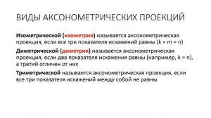 Консультация для абитуриентов по техническому рисунку