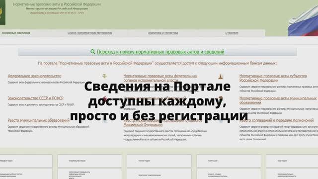 Правовой портал Минюста России «Нормативные правовые акты в Российской Федерации смотреть онлайн
