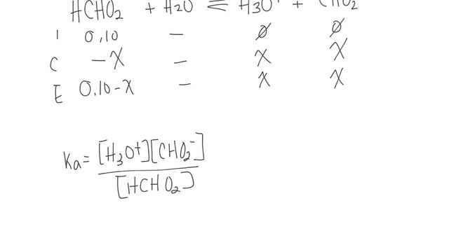 Calculations for acids pH Ka and percent ionization смотреть онлайн