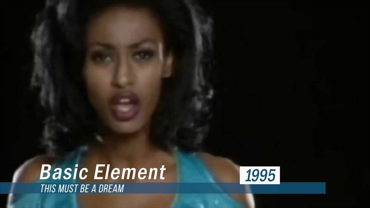 Basic Element - This Must Be A Dream. HD 16:9 смотреть онлайн