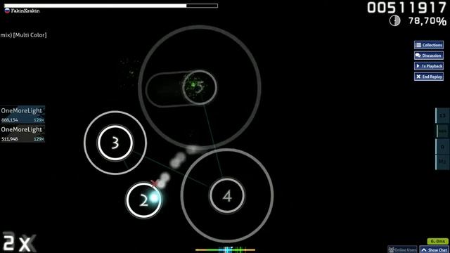 Kero Kero Bonito - Flamingo (WTN3 Remix)*OSU*