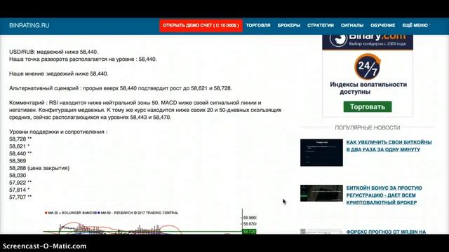 Форекс прогноз на сегодня 26 декабря 2017 года, EUR, GBP, JPY, RUB, CHF смотреть онлайн