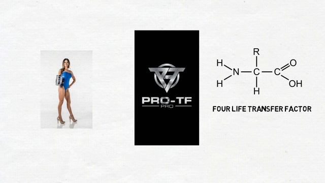Fuel for your workout смотреть онлайн