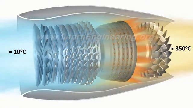 Реактивный двигатель_ как он работает смотреть онлайн
