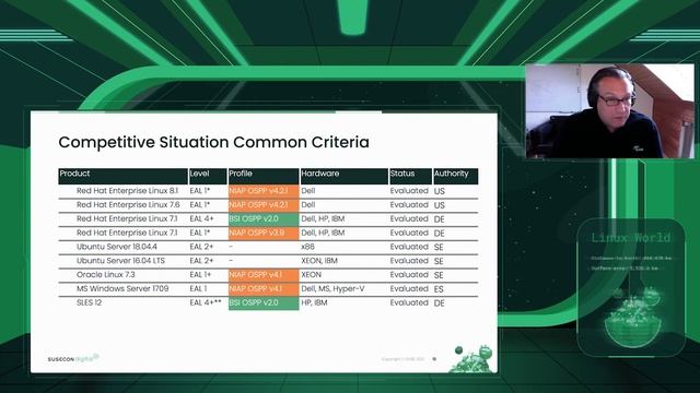 SUSECON 2021 - FUT 1100 - Security Certifications at SUSE Linux Enterprise and more смотреть онлайн