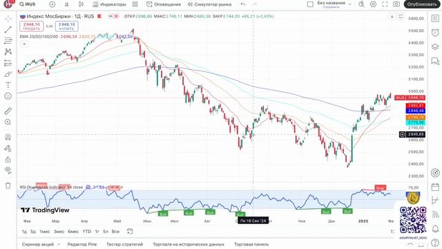 Поговорим про ДИВИДЕНДЫ смотреть онлайн