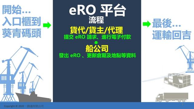 eRO電子提櫃單 簡介 (electronic Release Order overview) смотреть онлайн