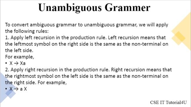 Ambiguous , Unambiguous Grammer смотреть онлайн