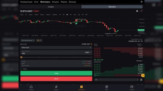 ЛОНГ_и_ШОРТ_фьючерсы,_Как_открыть_ШОРТ_или_ЛОНГ_на_Bybit