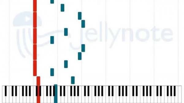 Coma Black: A) Eden Eye / B) The Apple of Discord - Marilyn Manson [Sheet Music]