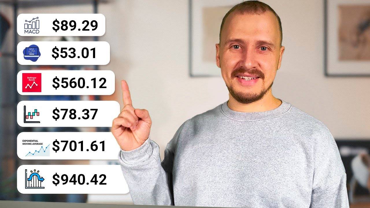 6 САМЫХ ПРИБЫЛЬНЫХ индикаторов в трейдинге! (чит код) смотреть онлайн