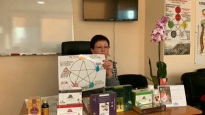 Система У-СИН
Доступно
Информативно.