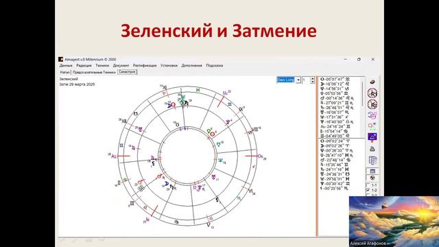 Затмение 29 марта - что ждет мир смотреть онлайн