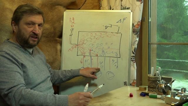 Вы и не знали как легко угробить котельную. смотреть онлайн