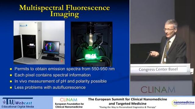 Noninvasive in Vivo Monitoring of Nanocarriers in Preclinical Models смотреть онлайн