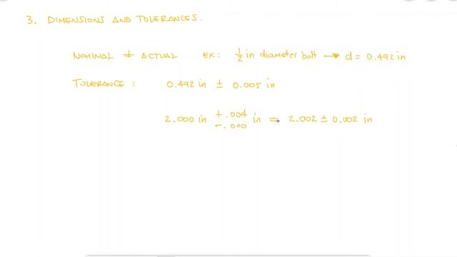 Uncertainty for Design Factor Calculations (TOLERANCE LOOPS) in 10 Minutes! смотреть онлайн