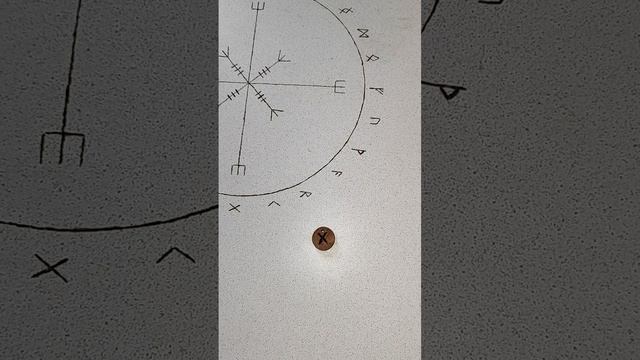 Близнец гороскоп апрель смотреть онлайн