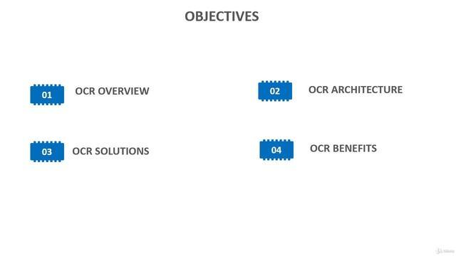 1 -Objectives смотреть онлайн