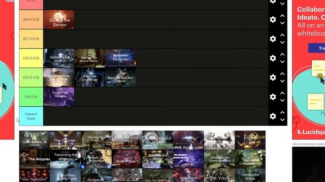 Our definitely unbiased destiny tier list смотреть онлайн