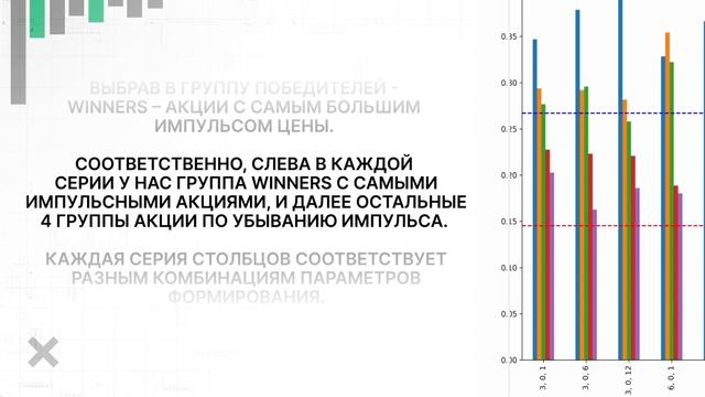 СS_Momentum смотреть онлайн