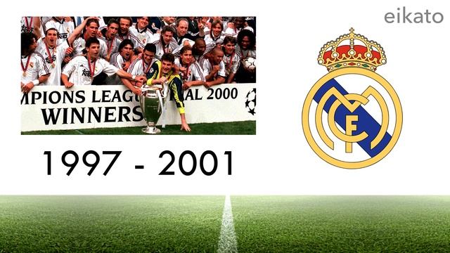 Real Madrid CF Logosunun Evrimi (geçmişi) | Tarihteki Tüm Real Madrid Futbol Amblemleri 2022 смотреть онлайн