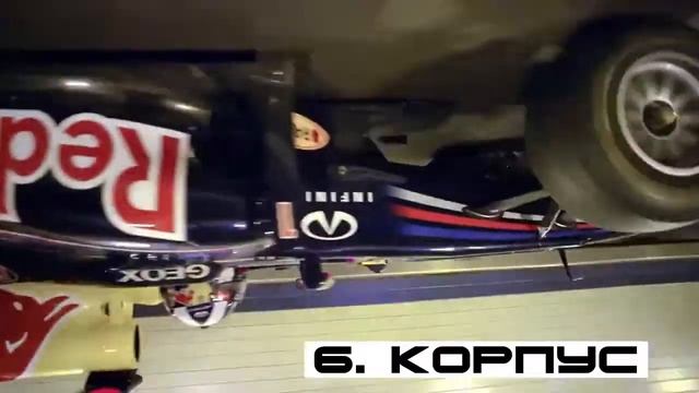 10 интересных фактов о ФОРМУЛЕ 1, потрясающих воображение смотреть онлайн