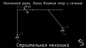 Расчет наклонной рамы. Построение линий влияния опор и сечения