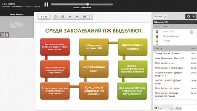 компания чойс Про фитокомплекс Ф.Актив смотреть онлайн