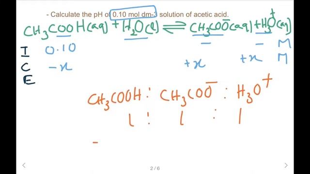 Calculation of pH of an aqueous solution of monoprotic weak acid l pH of CH3COOH - In Sinhala смотреть онлайн