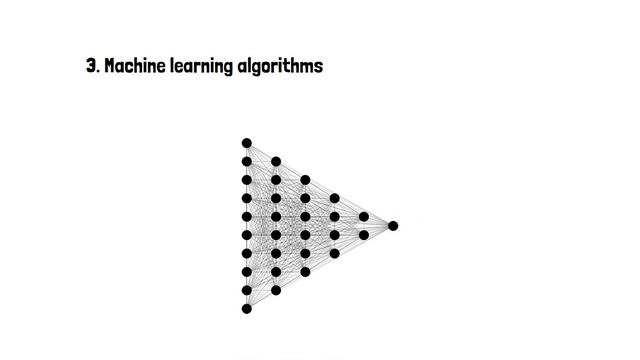 Network Analysis смотреть онлайн