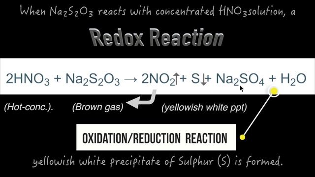 What happens when sodium thiosulphate (Na2S2O3) reacts with nitric acid (HNO3)? | HNO3+Na2S2O3 смотреть онлайн