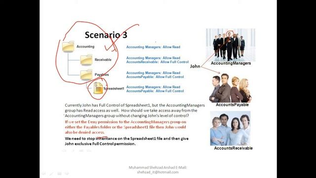 NTFS permissions Securing Data-MCSE Lecture 8 #ntfs #NTFSPermissions #SecuringData #Security смотреть онлайн