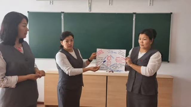 Кәсіби даму мектебі. Қалниязова Құрманай Бітімбайқызы. Басенова Айнұр Алтаевна. смотреть онлайн