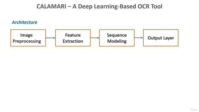 5 -Calamari - A Deep Learning Based OCR Tool смотреть онлайн