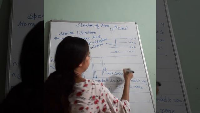 Spectra and Bohrs Model | Structure of atom| 11th chemistry | part 5th смотреть онлайн