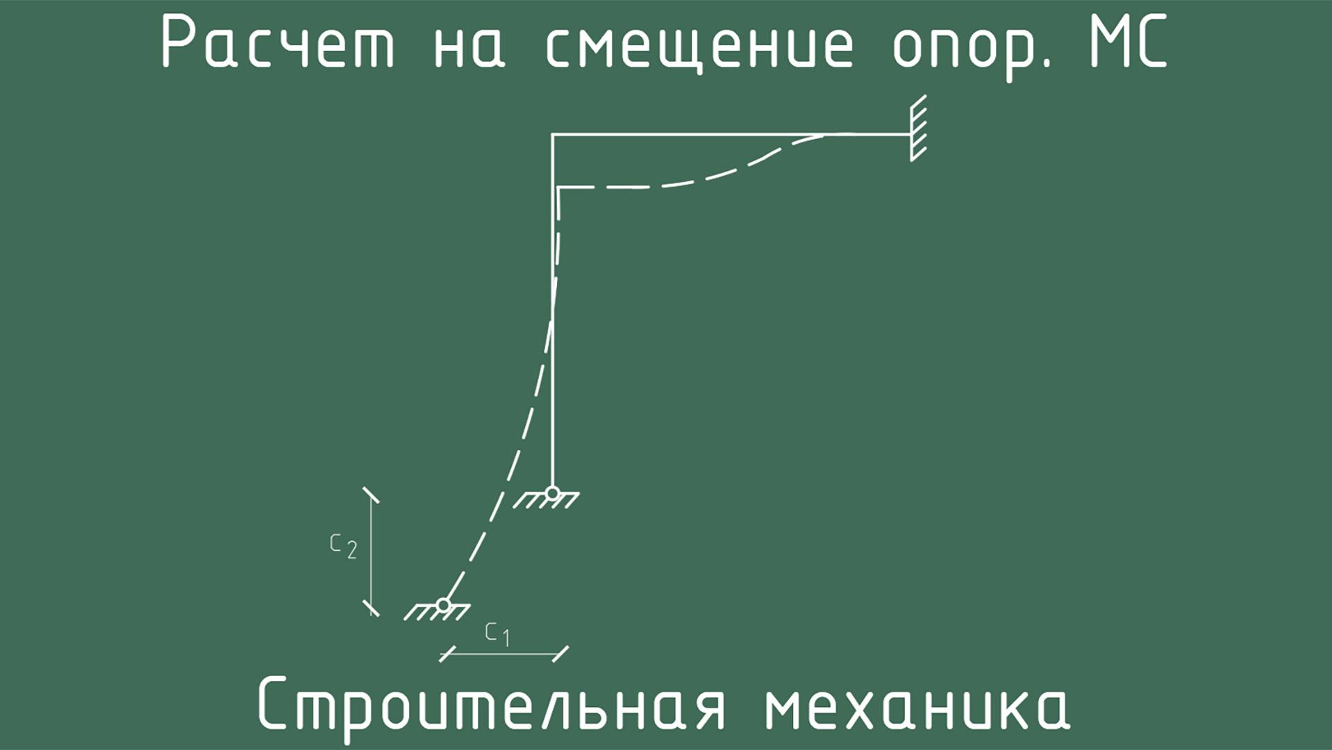 Расчет рамы методом сил на смещение опор смотреть онлайн