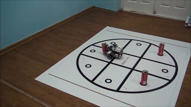 Экспресс доставка МАОУ СОШ 12 Алапаевск смотреть онлайн