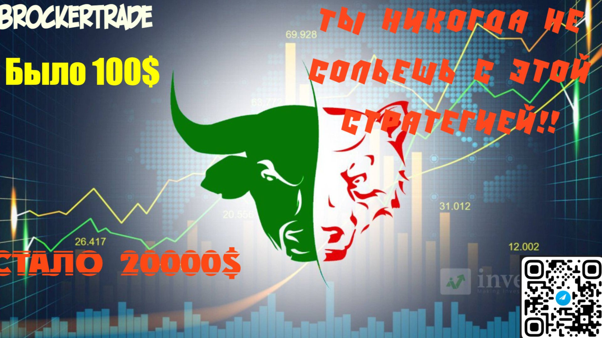 Как заработать новичку на PocketOption без опыта? Трейдинг с нуля разгон депозита со 100$.