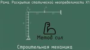Решение рамы методом сил. Строительная механика