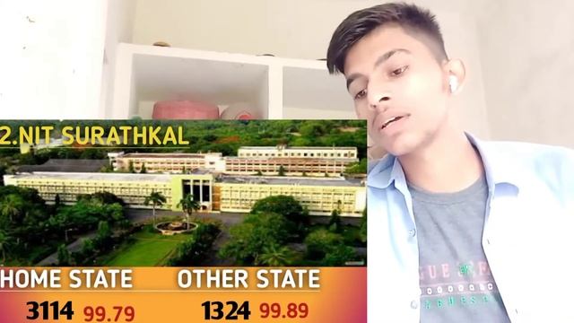 How Much Percentile Required for Computer Science (CSE) In TOP 5 NITs||Jee main 2021 смотреть онлайн