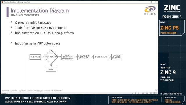 ZINC P Implementation of different image edge detection algorithms on a real embedded ADAS platfo смотреть онлайн