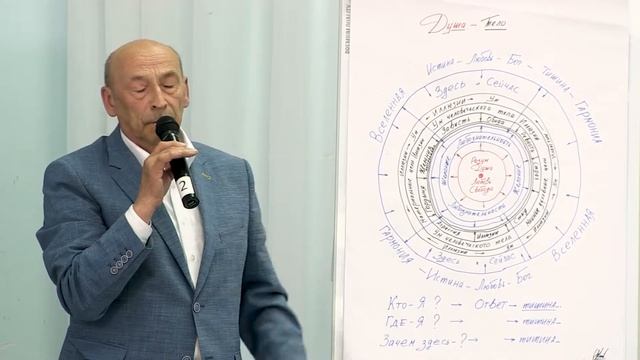 2019 07 07 Платинум группа Кривоносов М М смотреть онлайн